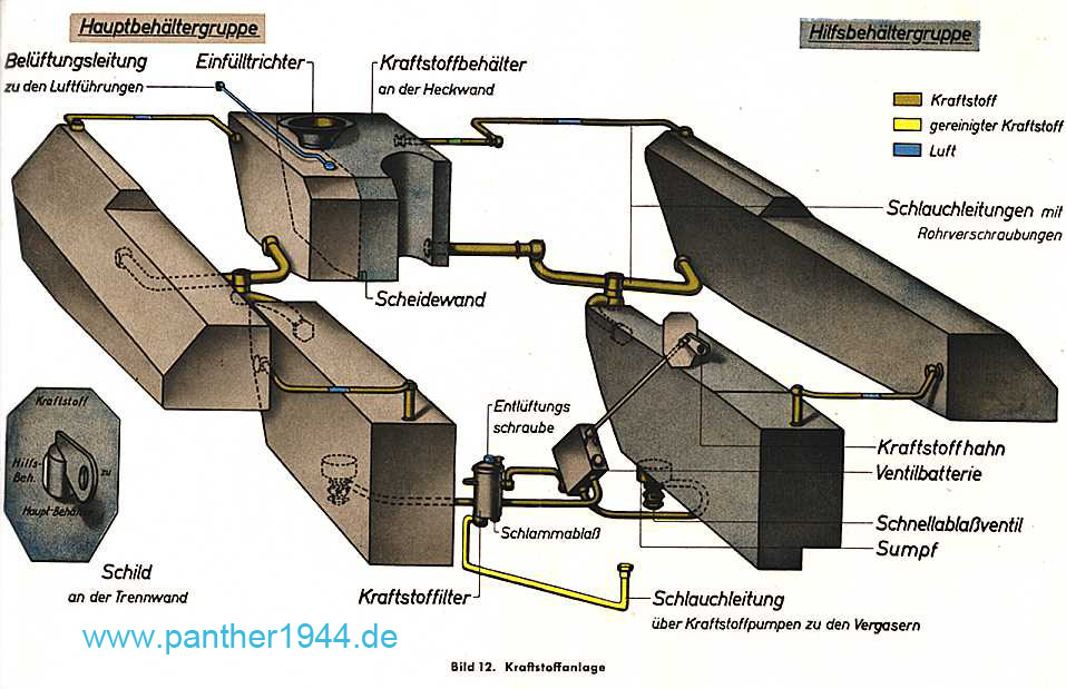 D 655/5